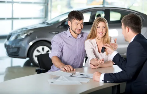 best car loans Sydney